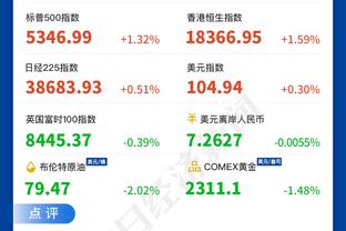 皇马官方：何塞卢右脚踝骨水肿，预计将伤缺约3周